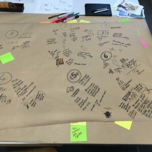 Die "Turator"-App ermöglicht das individuelle Zusammenstellen von Museumstouren. So können Besucher interessenbezogene Touren erstellen, mit anderen Teilen und gemeinsam durchführen.
Das Konzept entstand im Rahmen meiner Masterarbeit "Die Museumserfahrung. Zwischen individueller Identität und kulturellem Narrativ" (2017).
Vorbereitung durch Workshops und Designsprints.