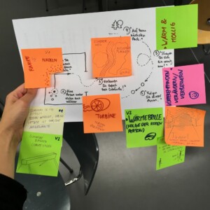 Die "Turator"-App ermöglicht das individuelle Zusammenstellen von Museumstouren. So können Besucher interessenbezogene Touren erstellen, mit anderen Teilen und gemeinsam durchführen.
Das Konzept entstand im Rahmen meiner Masterarbeit "Die Museumserfahrung. Zwischen individueller Identität und kulturellem Narrativ" (2017).
Vorbereitung durch Workshops und Designsprints.