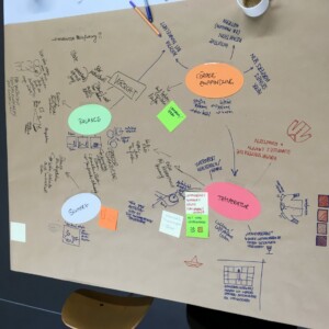 Die "Turator"-App ermöglicht das individuelle Zusammenstellen von Museumstouren. So können Besucher interessenbezogene Touren erstellen, mit anderen Teilen und gemeinsam durchführen.
Das Konzept entstand im Rahmen meiner Masterarbeit "Die Museumserfahrung. Zwischen individueller Identität und kulturellem Narrativ" (2017).
Vorbereitung durch Workshops und Designsprints.